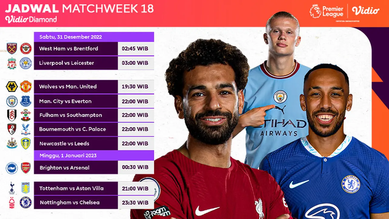 Jadwal Lengkap Live Streaming Liga Inggris 2022/23 Pekan ke-18 di Vidio : Ada Arsenal, Man City, Liverpool