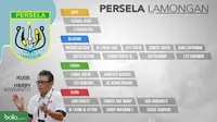 Daftar pemain Persela Lamongan untuk mengarungi kompetisi Liga 1. (Bola.com/Dody Iryawan)
