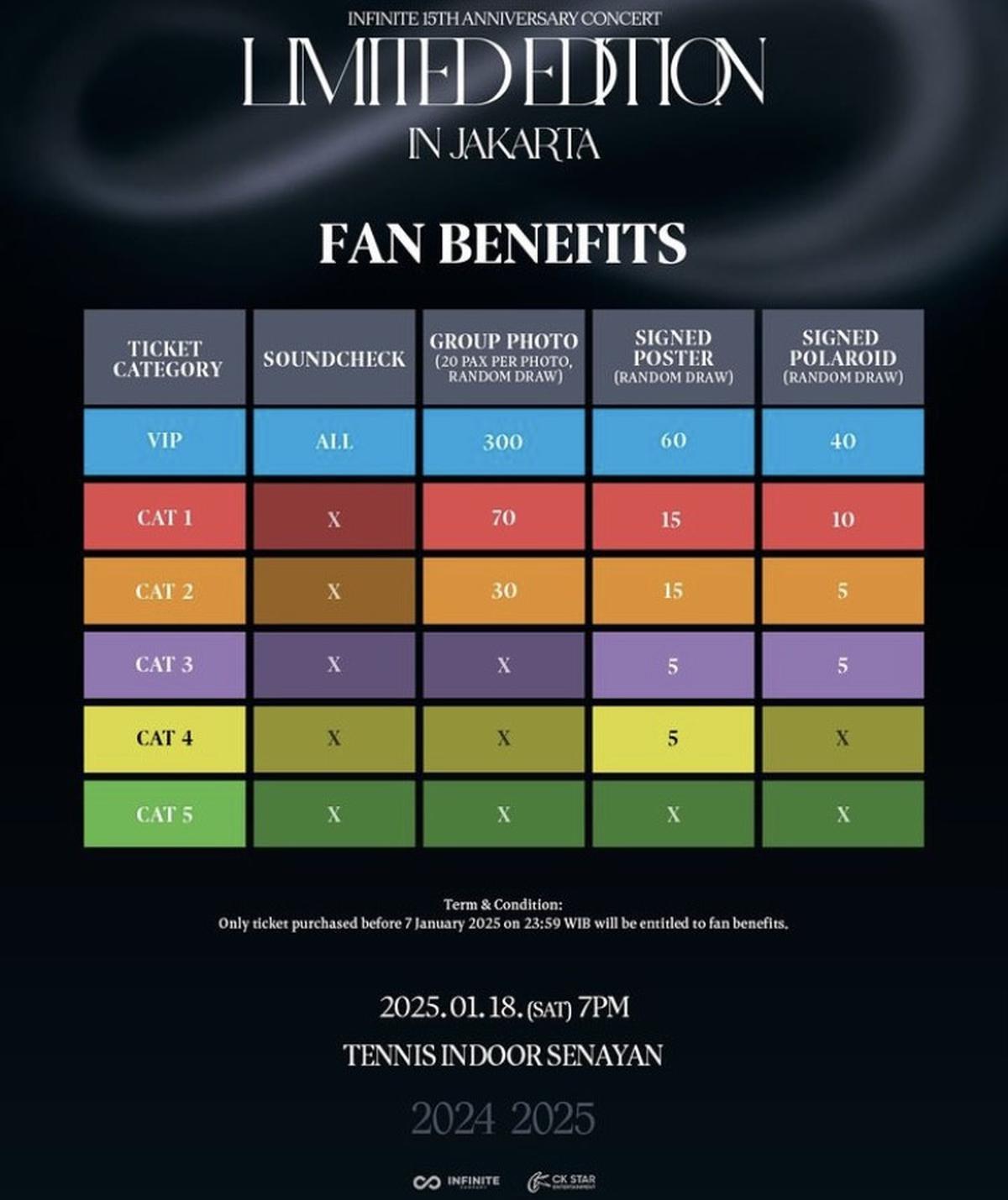 INFINITE Bakal Konser Spesial Di Jakarta Bertajuk "15th Anniversary Limited Edition"