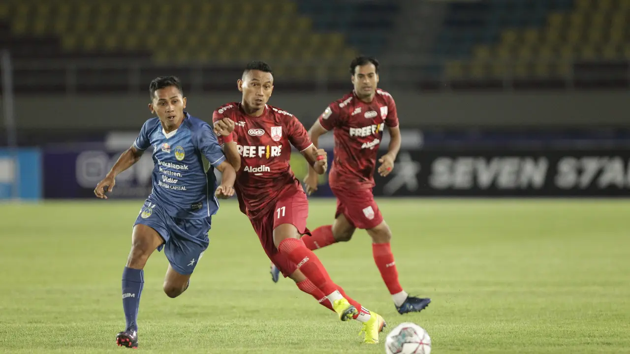 Persis vs PSIM