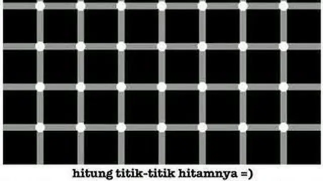 Seberapa Stres Kamu Hari Ini, Bisa Cek di Sini