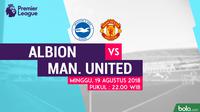 Premier League Brighton and Hove Albion Vs Manchester United (Bola.com/Adreanus Titus)
