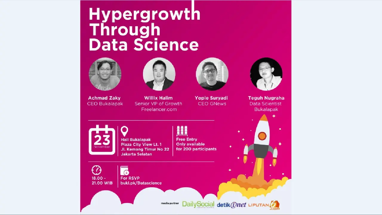 Hypergrowth Through Data Science