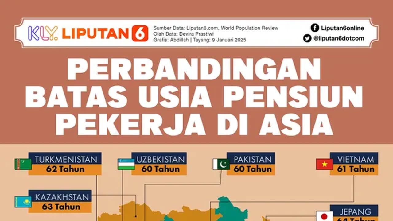 Infografis Perbandingan Batas Usia Pensiun Pekerja di Asia. (Liputan6.com/Abdillah)