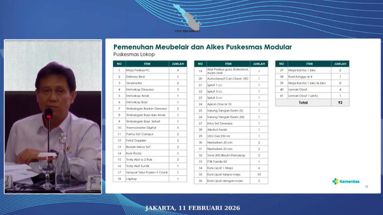 Menkes Salut, Banyak Masyarakat Membantu Pengadaan Alat Puskesmas Terdampak Bencana