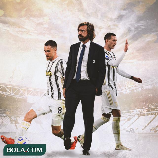 Juventus - Aaron Ramsey, Andrea Pirlo, Federico Bernardeschi