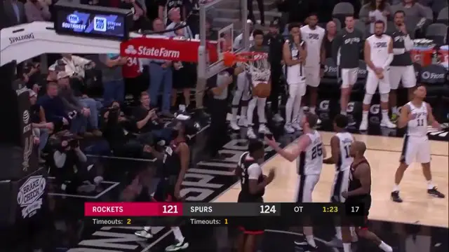 VIDEO: Melihat Lagi Laga Seru San Antonio Spurs Vs Houston Rockets di NBA 2019/2020