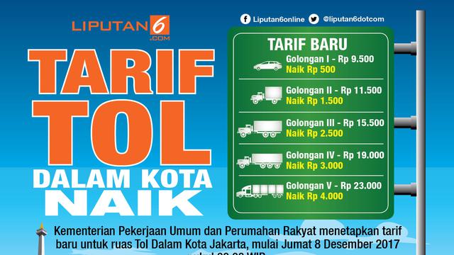 infografis Tarif Tol Dalam Kota Naik