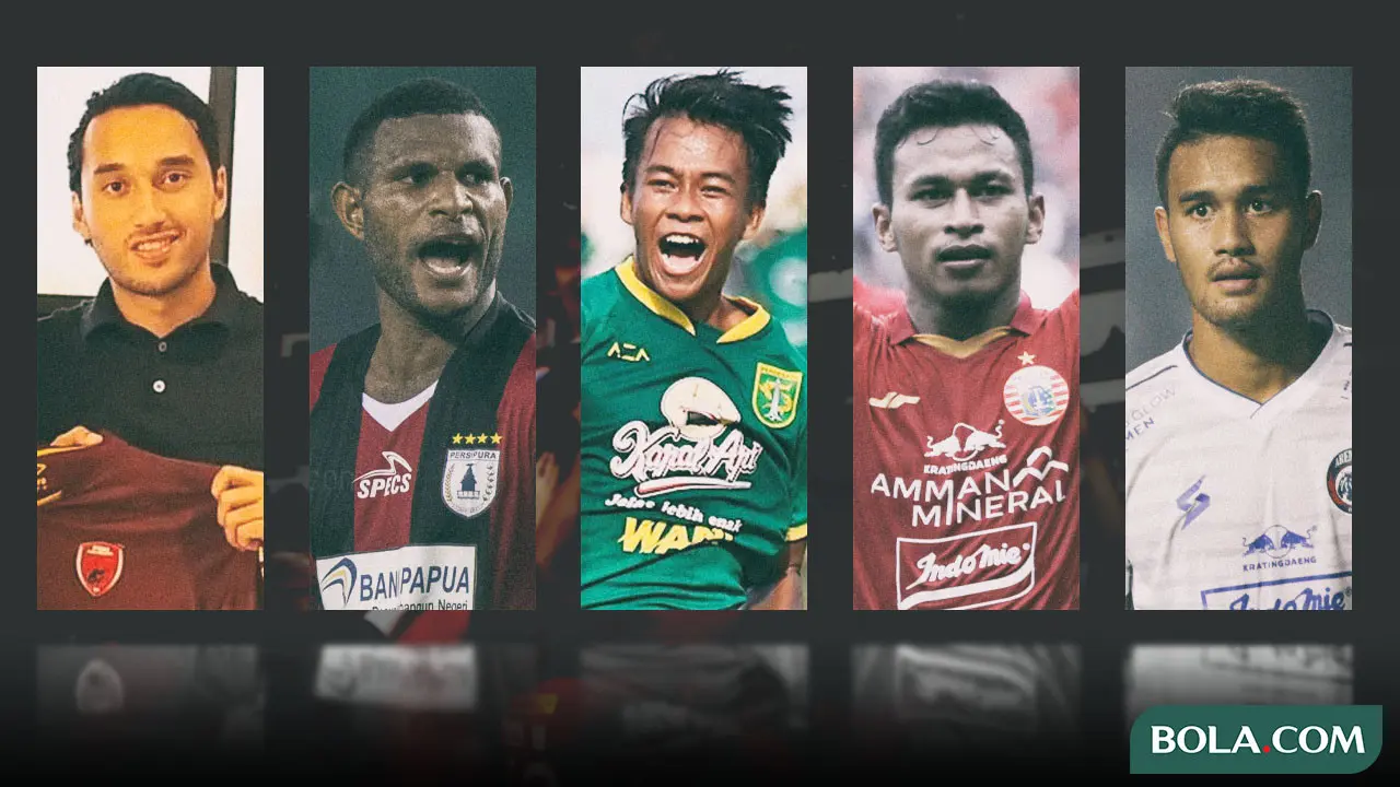 Kolase - Striker Muda yang Bersaing di Elite Kompetisi