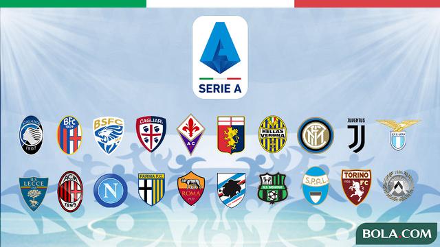 Kedudukan liga italia 2021
