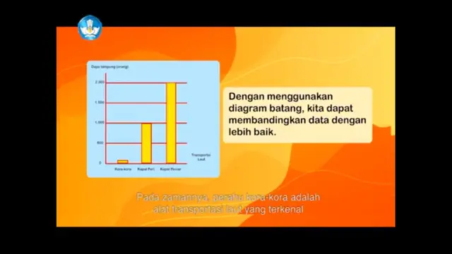 Banyak Macamnya, Bantu Anak Mengenali Polusi Suara dan Cahaya dari Rumah