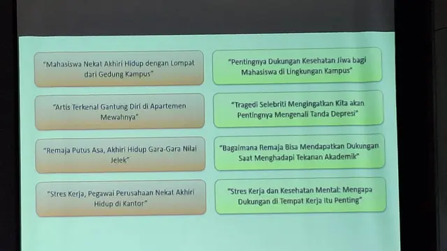 Pengubahan Judul Berita