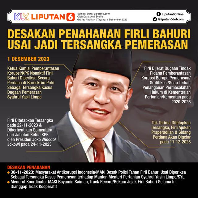 Infografis Desakan Penahanan Firli Bahuri Usai Jadi Tersangka Pemerasan