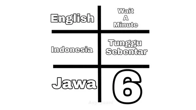 Terjemahan Bahasa Daerah ala Netizen Ini Bikin Mikir Keras