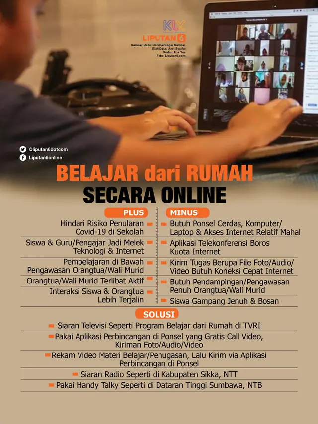 Infografis Plus Minus Belajar dari Rumah Secara Online. (Liputan6.com/Trieyasni)