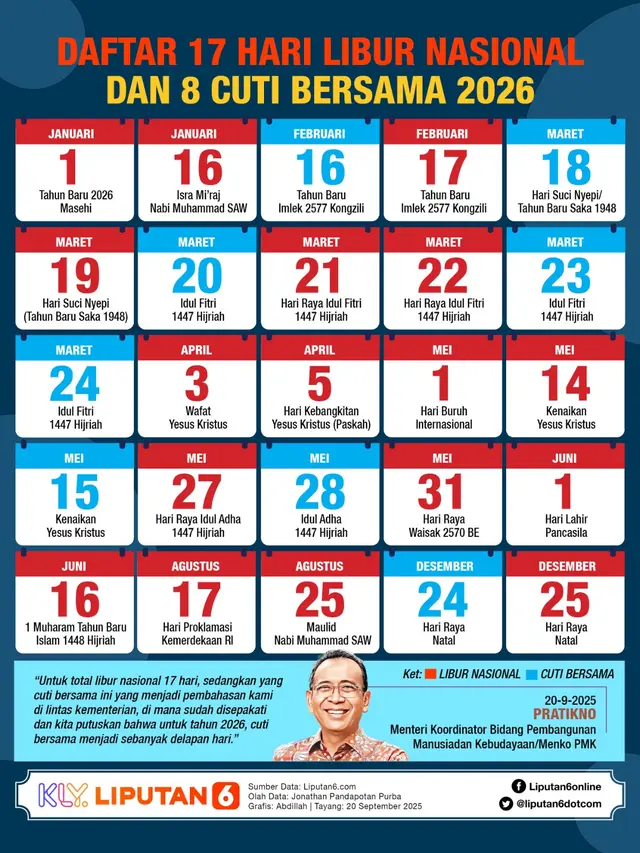 Infografis Daftar 17 Hari Libur Nasional dan 8 Cuti Bersama Tahun 2026 (Liputan6.com/Abdillah)