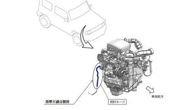 Grafis potensi kerusakan selang bahan bakar Suzuki Jimny
