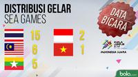 Data Bicara_Distribusi Gelar Sea Games (Bola.com/Adreanus Titus)
