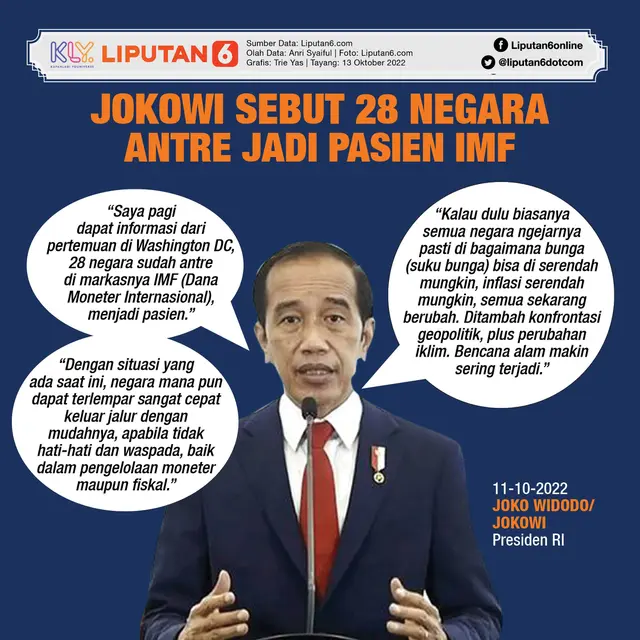 Infografis Jokowi Sebut 28 Negara Antre Jadi Pasien IMF. (Liputan6.com/Trieyasni)