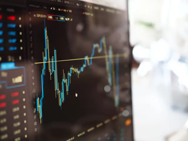 Cara Memantau dan Mengevaluasi Kinerja Investasi