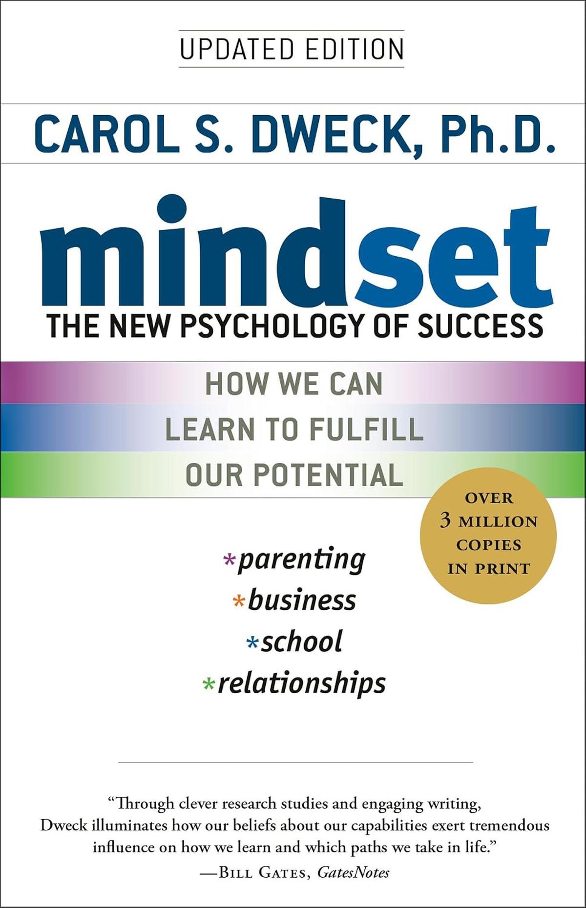 Mindset: The New Psychology of Success (amazon)