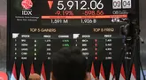 Orang-orang memantau Indeks Harga Saham Gabungan (IHSG) di Bursa Efek Indonesia saat pembukaan usai libur Lebaran, Jakarta pada tanggal 8 April 2025. (BAY ISMOYO/AFP)