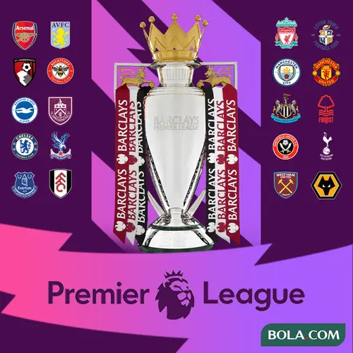 072824300_1687510491-Liga_Inggris_-_Ilustrasi_Liga_Inggris_2023_2024_copy
