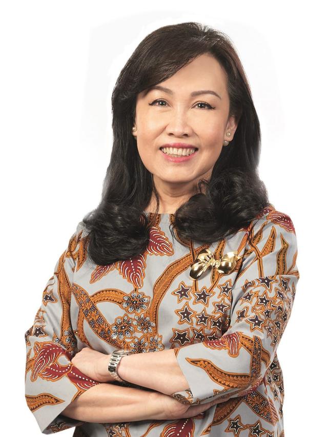 Saham bank cimb niaga