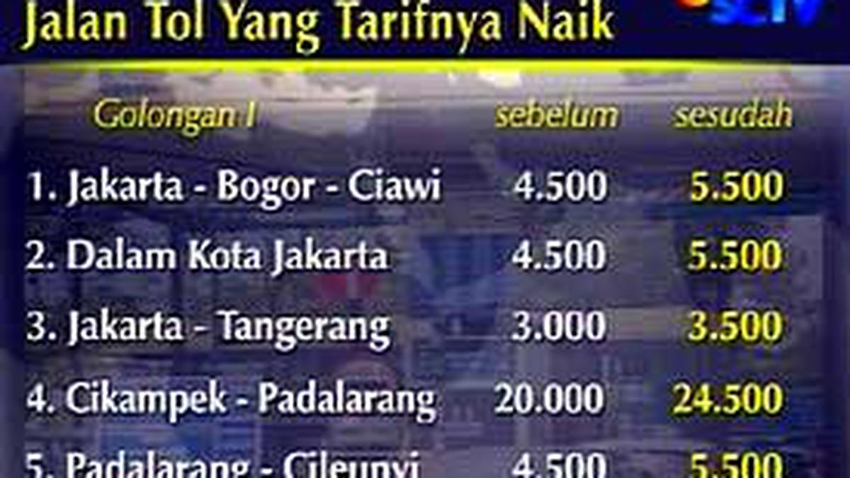 Malam Nanti, Tarif 13 Ruas Tol Naik - News Liputan6.com