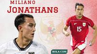 Miliano Jonathans, Timnas Indonesia. (Bola.com/Wiwig Prayugi)
