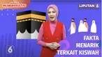 Setiap tanggal 9 Dzulhijjah, Pemerintah Arab Saudi mengganti kain yang menutupi Ka'bah atau Kiswah. Penggantian kiswah berlangsung ketika jemaah haji berada di Arafah untuk melaksanakan wukuf. Ada fakta-fakta menarik terkait kain Kiswah, berikut dala...