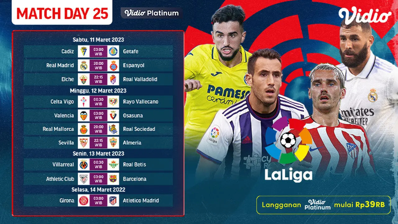 Jadwal Pertandingan La Liga Spanyol Matchday ke-25 Live Streaming Vidio : Cadiz Vs Getafe, Real Madrid Vs Espanyol