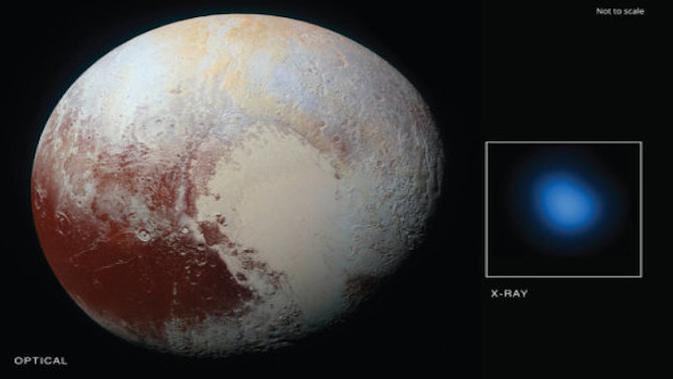 Sinar X yang muncul di permukaan planet Pluto. (Foto: New Horizons, NASA)