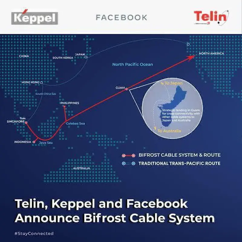 Bangun Kabel Laut Canggih Bersama Keppel dan Facebook, Telkom Jamin Kedaulatan NKRI Tetap Terjaga