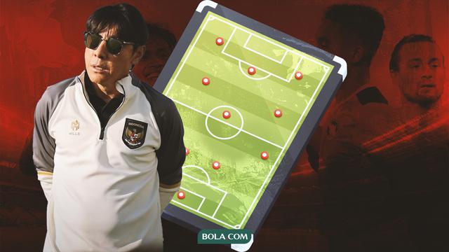 Ilustrasi - Shin Tae-Yong Formasi Timnas