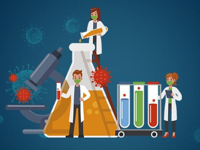 Misteri Munculnya Kasus Baru Covid 19 Di Vietnam Mutasi Virus Global Liputan6 Com