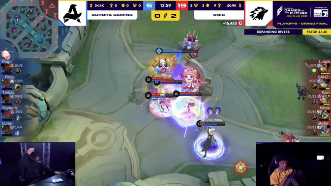  Game of the Future/ YouTube)