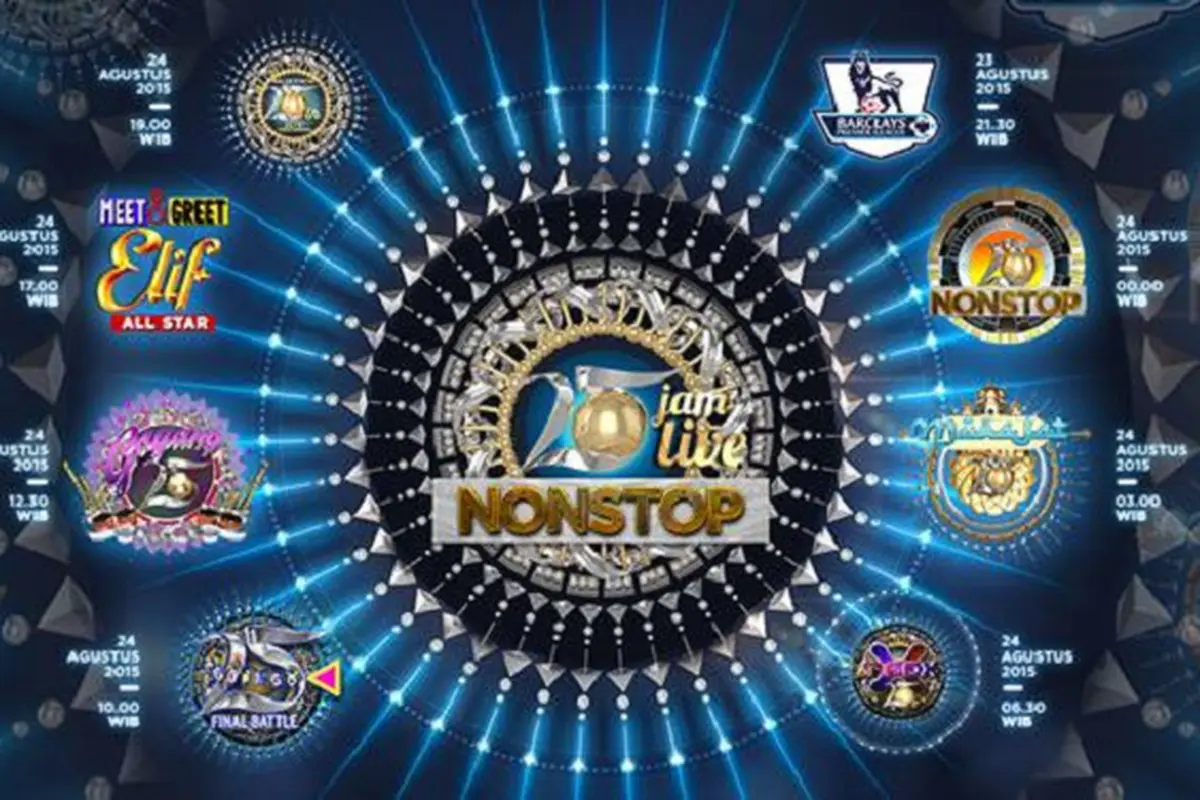 Program SCTV