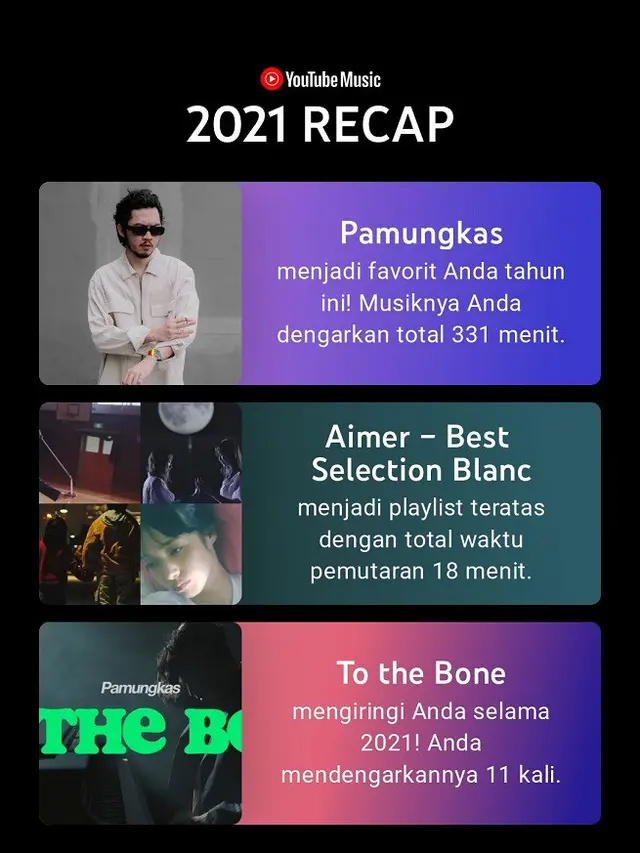 Tampilan YouTube Music 2021 Recap di aplikasi Android (Liputan6.com/Giovani Dio Prasasti)
