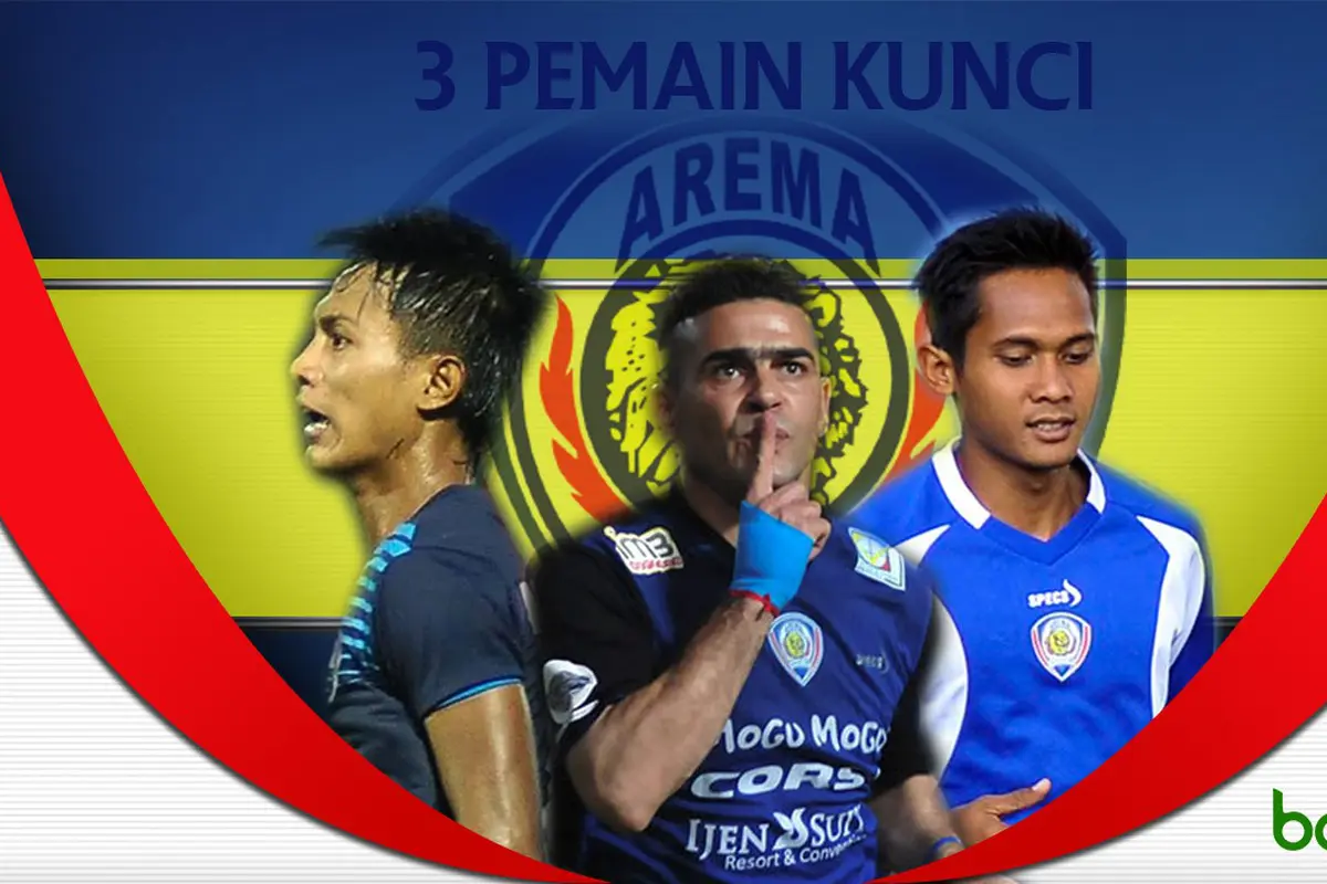 Arema Cronus vs Persib Bandung
