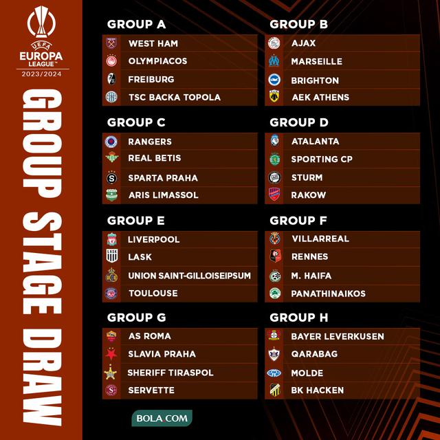 Drawing Liga Europa