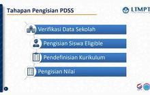 Simak Cara Pendaftaran dan Pengisian PDSS untuk SNPMB 2025, Jangan Sampai Salah!
