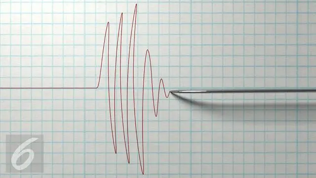 Gempa Banten