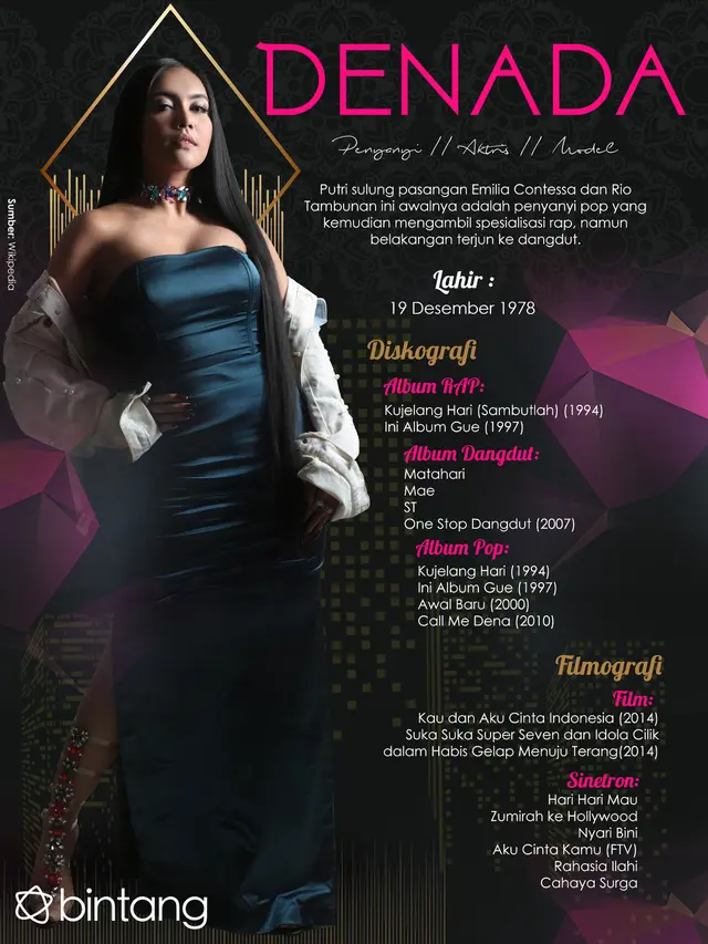 [Bintang] Celeb Bio Denada