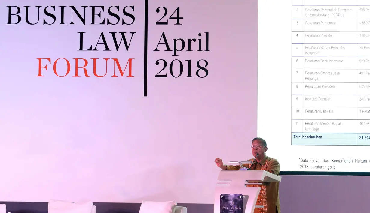 Menko Bidang Perekonomian Darmin Nasution saat memberi paparan dalam AHP Business Law Forum 2018 di Jakarta, Selasa (24/4). Forum ini membahas revitalisasi hukum ekonomi dan mekanisme penyelesaian sengketa bisnis di Indonesia. (Liputan6.com/Angga Yuniar)