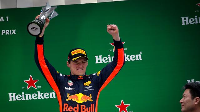 Max Verstappen 