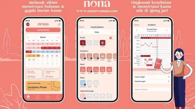 Lebih Mengenal Tubuh Sendiri Lewat Aplikasi Kalender Siklus Menstruasi