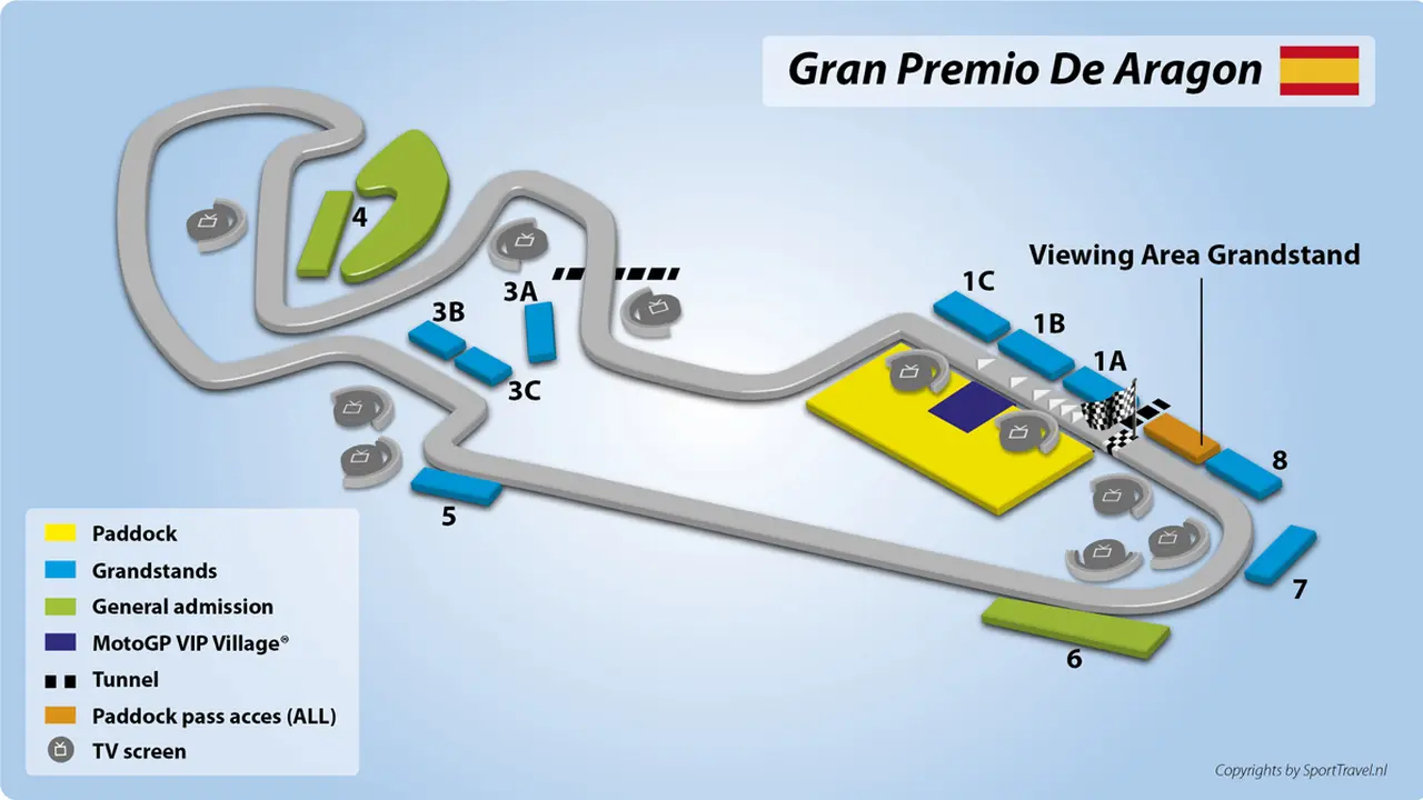 MotoGP Aragon