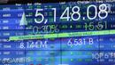 Layar informasi pergerakan harga saham di Gedung BEI, Jakarta, Rabu (14/10/2020). Pada prapembukaan perdagangan Rabu (14/10/2020), IHSG naik tipis 2,09 poin atau 0,04 persen ke level 5.134,66. (Liputan6.com/Angga Yuniar)