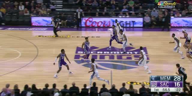 VIDEO : GAME RECAP NBA 2017-2018, Grizzlies 114 vs Kings 96